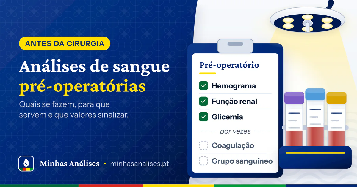 Prancheta pré-operatória com hemograma, função renal e glicemia assinalados, tubos de sangue num suporte e um foco cirúrgico