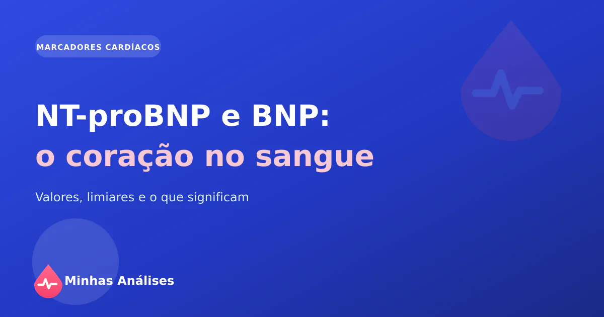 Tubo para o doseamento de BNP e NT-proBNP com um traçado de batimento cardíaco em fundo