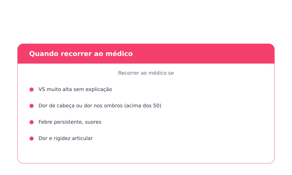 Sinais de alarme com VS muito alta: cefaleia depois dos 50, febre persistente, perda de peso
