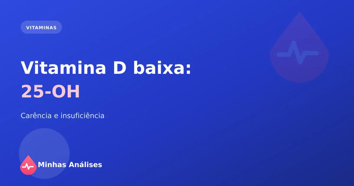 Tubo para a análise da vitamina D (25-OH) ao lado de um resultado a mostrar um valor baixo